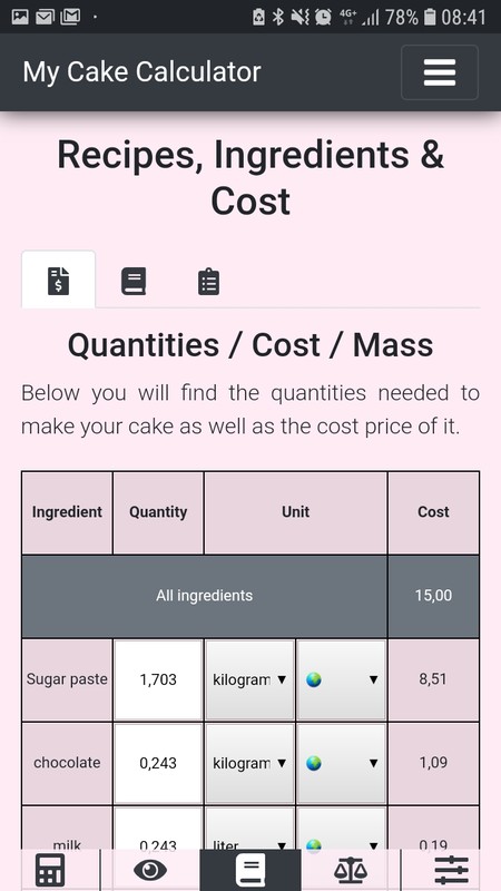 cost ingredients mass